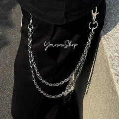 Long Wallet Chain - iChainWallets