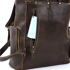 Dark Brown Leather Backpack for 15 inch Laptop for Men - iwalletsmen