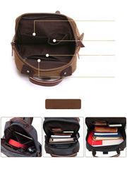 Sling Bag for Big Man - Canvas Large Sling Backpack - Detail