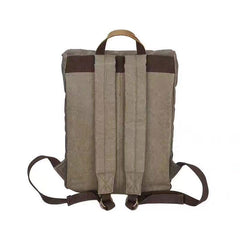 Vintage Canvas Backpack for men Travel Bag for men - imessengerbags