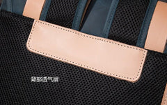 Cool Mens Blue Leather Backpack School Backpack Leather Laptop Backpack for Men - imessengerbags