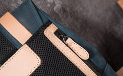 Cool Mens Blue Leather Backpack School Backpack Leather Laptop Backpack for Men - imessengerbags