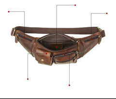 Vintage Leather Fanny Pack Mens Waist Bag Hip Pack Belt Bag for Men